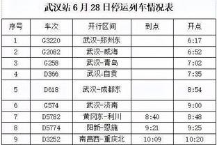 晚宴取消！BBC：曼联取消年度最佳球员颁奖晚宴，但是奖项照发